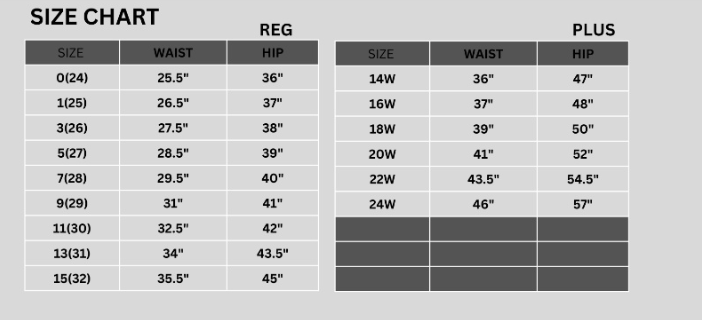 (Plus) Judy Blue Mid Rise Tummy Control Cut Hem Flare Jean