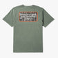 Men's Aftco Yesterday S/S T-Shirt